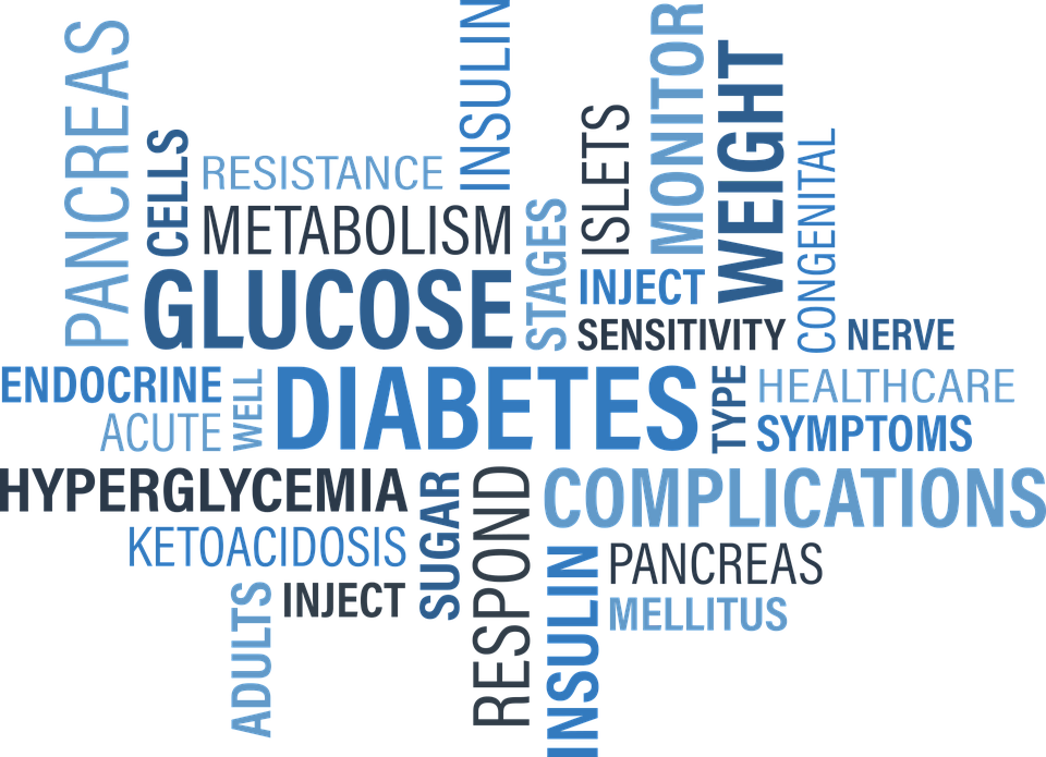 Thumbnail for Why You Should Be Concerned About Insulin Resistance